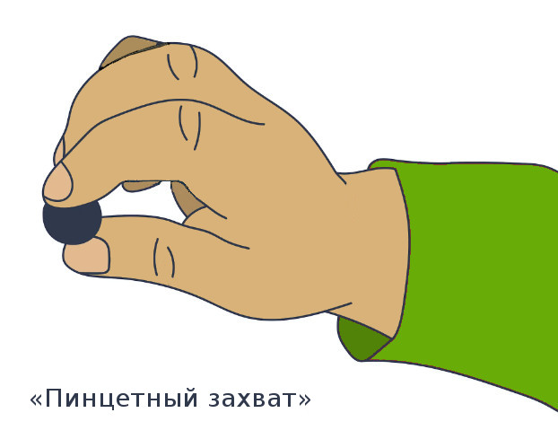 Пинцетный захват тремя пальцами 